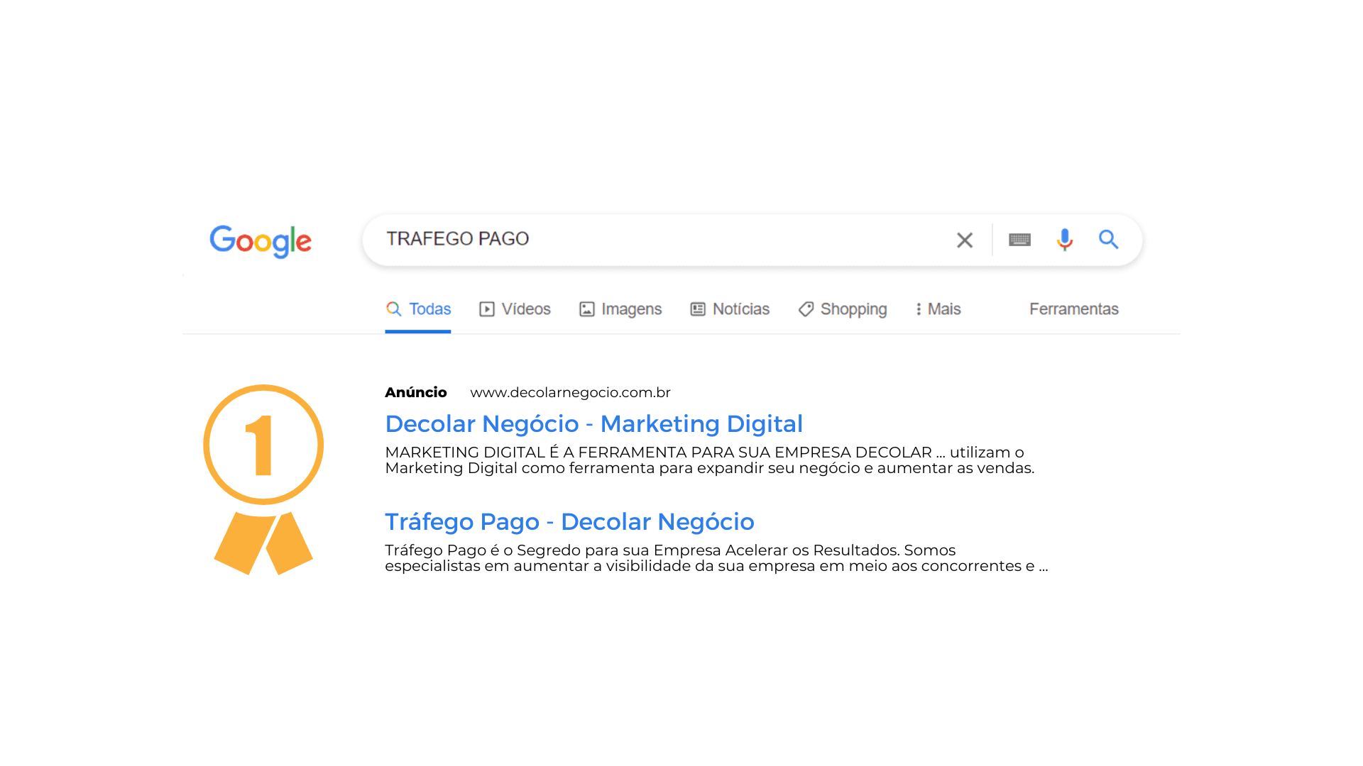 Quero aparecer em primeiro lugar do Google sempre, posso?